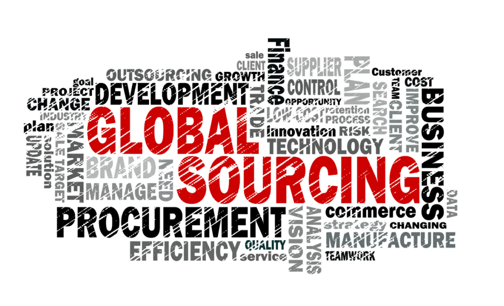 The Future of Exports & Global Manufacturing Markets - Trends, Challenges & Opportunities